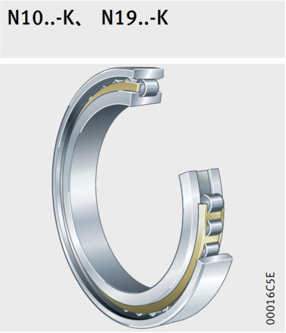 FAG超精密圆柱滚子轴承  N系列