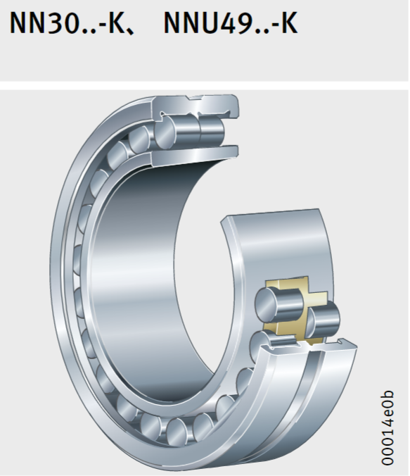 FAG超精密圆柱滚子轴承  NNU系列