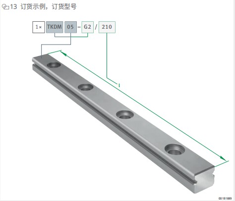 INA微型导轨